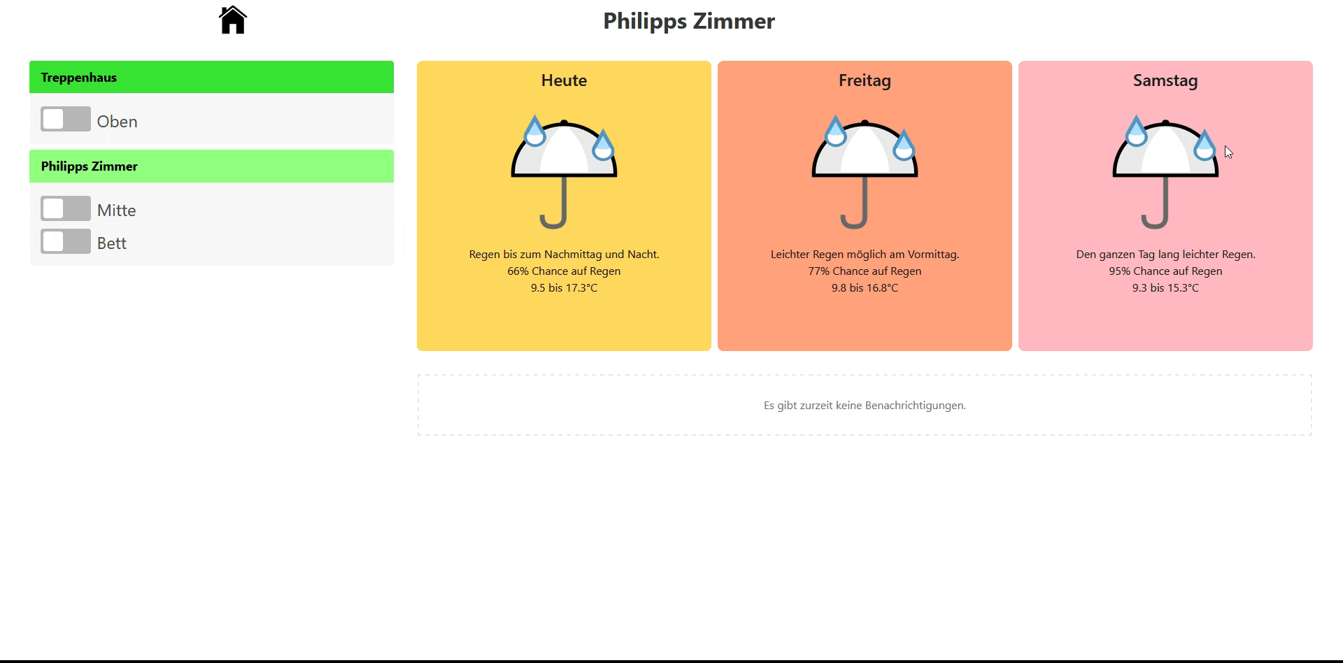 A demo of my 'home' website that shows the light switches for my room and the current weather. It is possible to switch the switches from the site